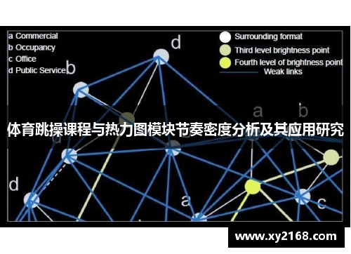 体育跳操课程与热力图模块节奏密度分析及其应用研究