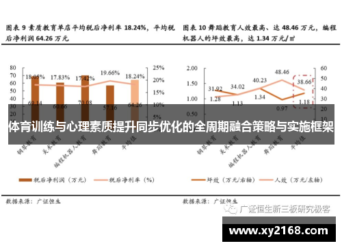 体育训练与心理素质提升同步优化的全周期融合策略与实施框架